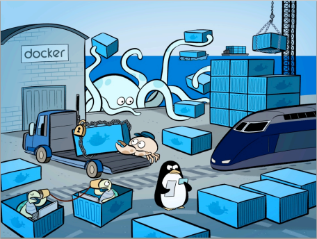 Howto to remove all containers at once in docker